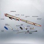 Tactical Whirl-Light Multi-Function Pen Gift Set - Image 6