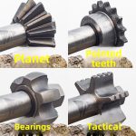 Bone-Inspired Spiked Hammer Defense Baton - Image 5